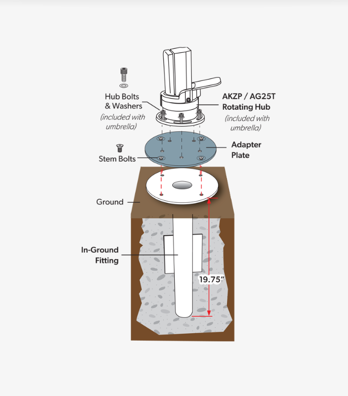 Cantilever In-Ground Mount Kit