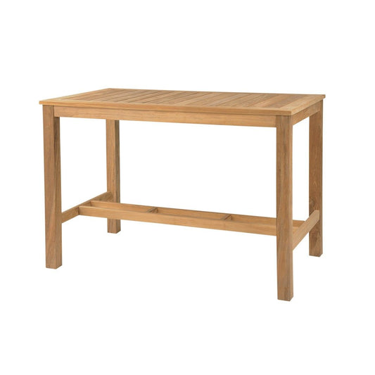 Wainscott 59.5" Rectangular Bar Table