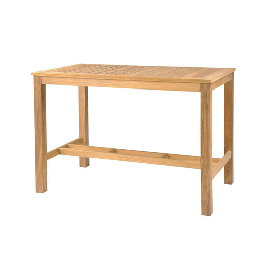 Wainscott 55" Rectangular Counter Table
