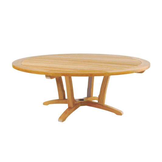 Chat Table